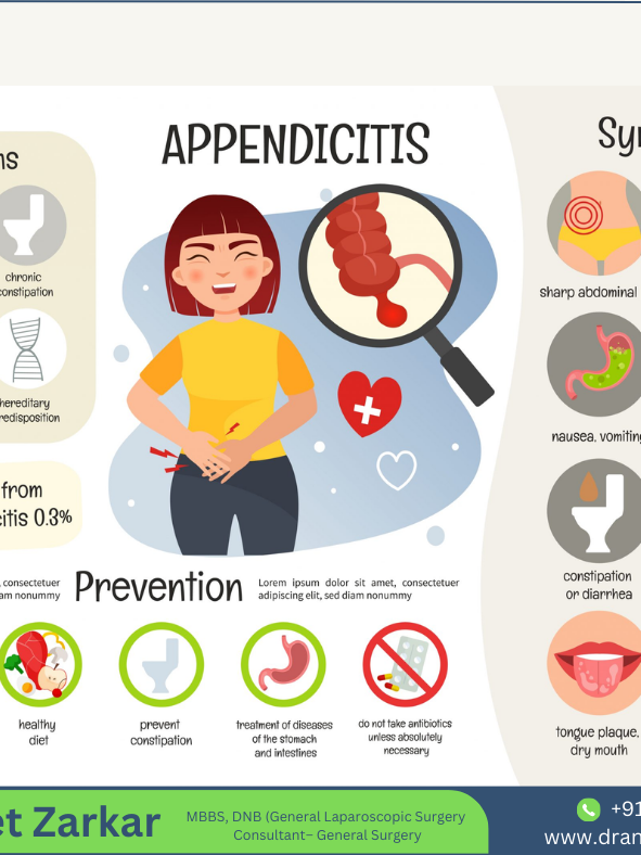 Appendix treatment in hadapsar