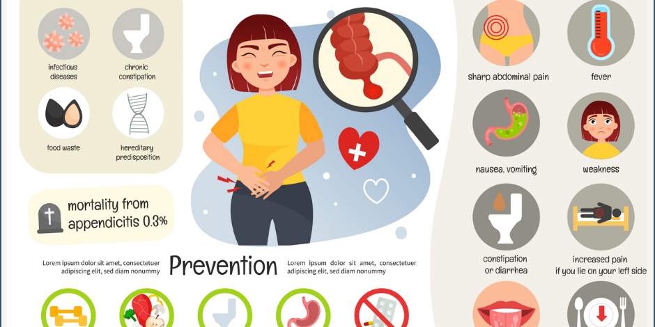Appendix treatment in hadapsar