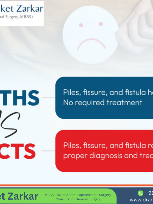 Piles specialist in hadapsar