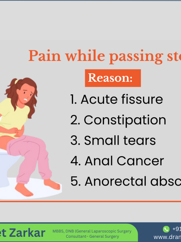 Piles specialist in hadapsar