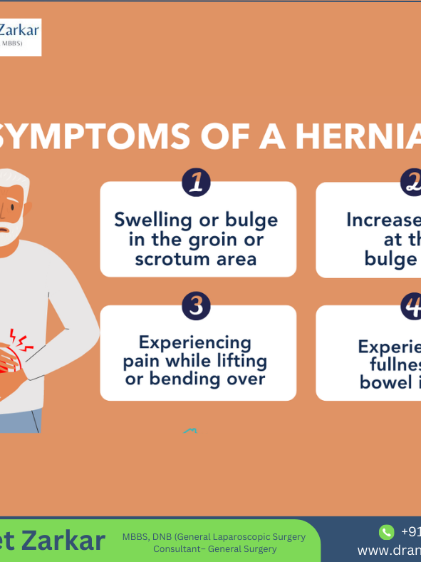 Inguinal Hernia: Types, Causes, Symptoms & Treatment Hernia Treatment in Hadapsar