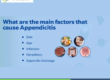 Appendix Treatment in Pune